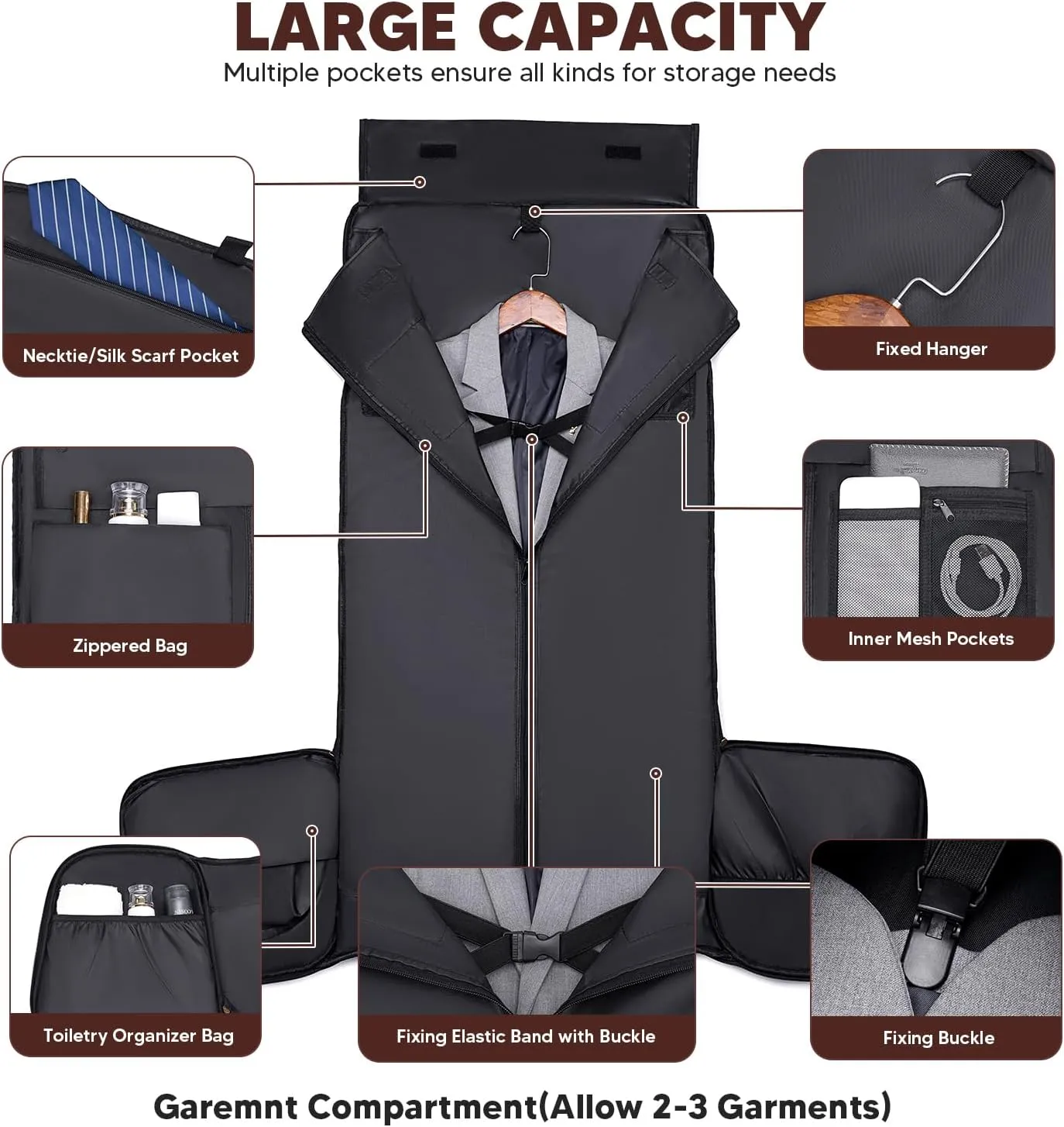 Garment Bag for Travel, Vessgra Carry on Convertible Garment Duffle Bags for Men Women with Shoe Compartment - 2 in 1 Hanging Suitcase Suit Travel Bags